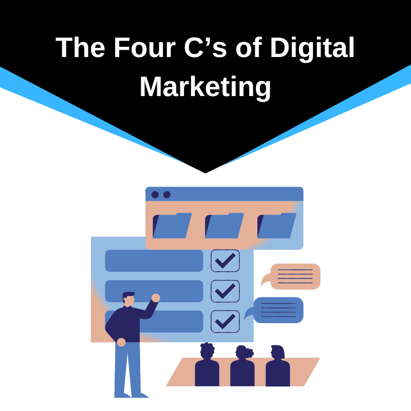 Four C's of Digital Marketing